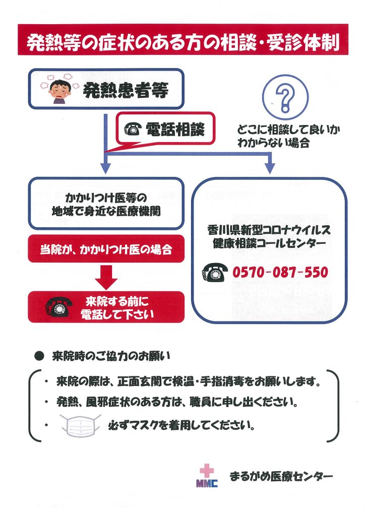 発熱やかぜの症状のある方へ まるがめ医療センター 香川県丸亀市の総合病院
